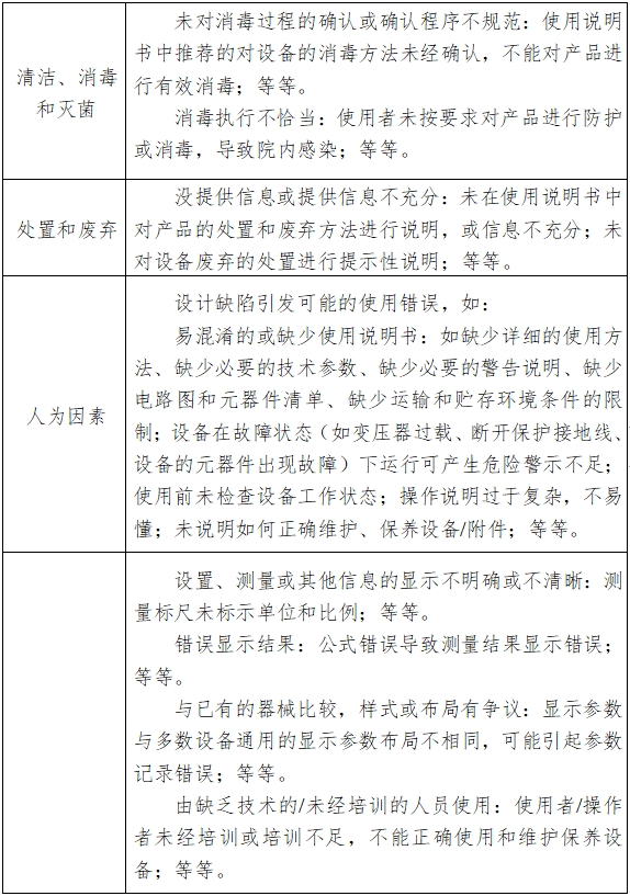 電子陰道顯微鏡注冊(cè)技術(shù)審查指導(dǎo)原則(2018年第15號(hào))(圖7) 電子陰道顯微鏡注冊(cè)技術(shù)審查指導(dǎo)原則(2018年第15號(hào))(圖7)