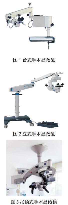 手術(shù)顯微鏡注冊技術(shù)審查指導(dǎo)原則(2018年第25號)(圖1) 手術(shù)顯微鏡注冊技術(shù)審查指導(dǎo)原則(2018年第25號)(圖1)