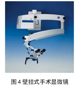 手術(shù)顯微鏡注冊技術(shù)審查指導(dǎo)原則(2018年第25號)(圖2) 手術(shù)顯微鏡注冊技術(shù)審查指導(dǎo)原則(2018年第25號)(圖2)