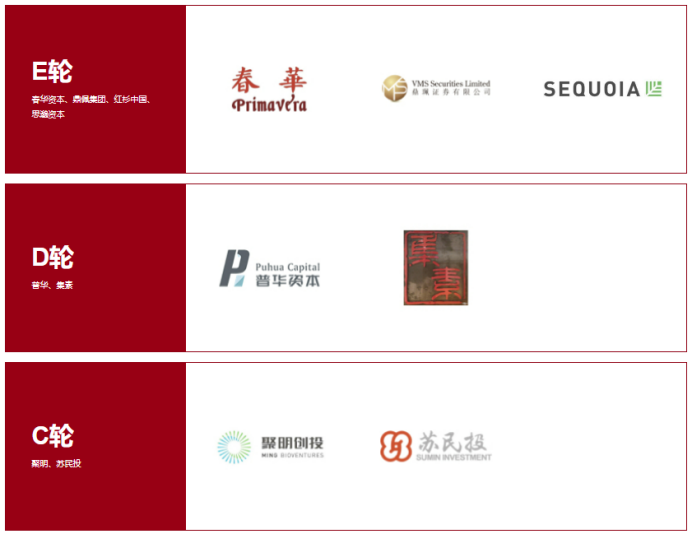 最新！5款創(chuàng)新器械獲批上市！(圖13)