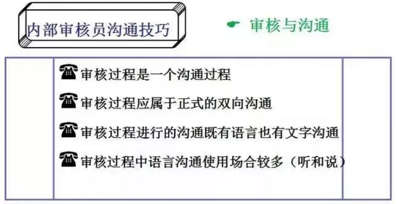 【干貨分享】質(zhì)量體系內(nèi)審和不符合項(xiàng)怎么整改？(圖9)