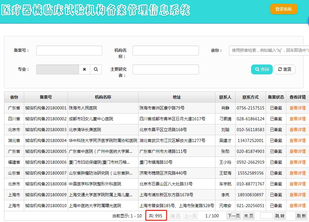 醫(yī)療器械監(jiān)督管理?xiàng)l例2020版中關(guān)于“醫(yī)療器械臨床機(jī)構(gòu)備案”條款解讀(圖3) 醫(yī)療器械監(jiān)督管理?xiàng)l例2020版中關(guān)于“醫(yī)療器械臨床機(jī)構(gòu)備案”條款解讀(圖3)