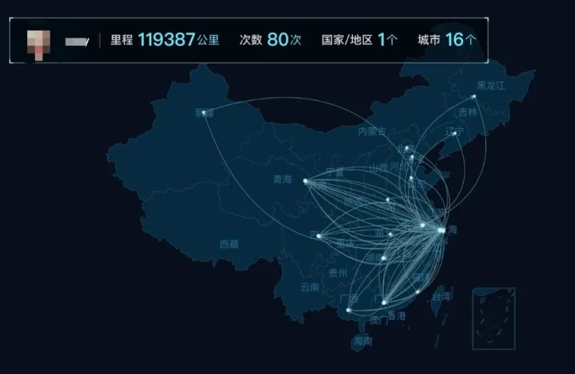 我的CRA年終總結(jié)，一起看看這一年都做了哪些事！(圖3)