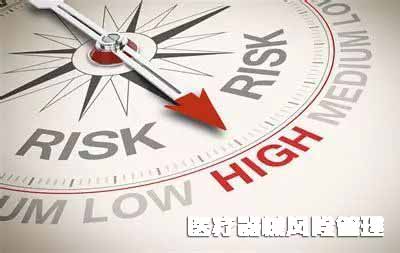 如何做好醫(yī)療器械風(fēng)險管理？(圖1)