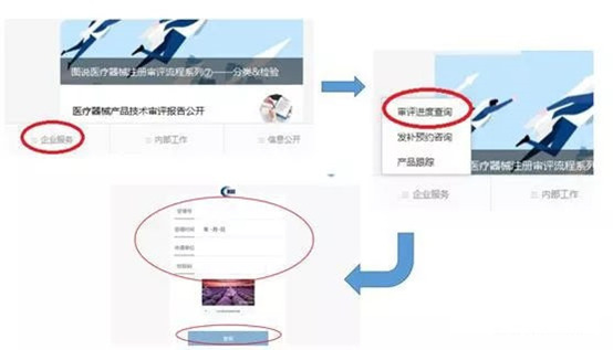 醫(yī)療器械注冊(cè)流程！一看就會(huì)的醫(yī)療器械注冊(cè)全流程解析(圖19)