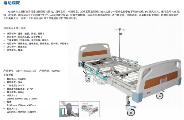 電動(dòng)病床注冊(cè)技術(shù)審查指導(dǎo)原則(2017年修訂版)(2017年第30號(hào))(圖1) 電動(dòng)病床注冊(cè)技術(shù)審查指導(dǎo)原則(2017年修訂版)(2017年第30號(hào))(圖1)